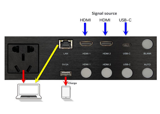 원활한 스위칭 미디어 허브 2x HDMI2.0 입력 포트 1x USB-C 입력 포트