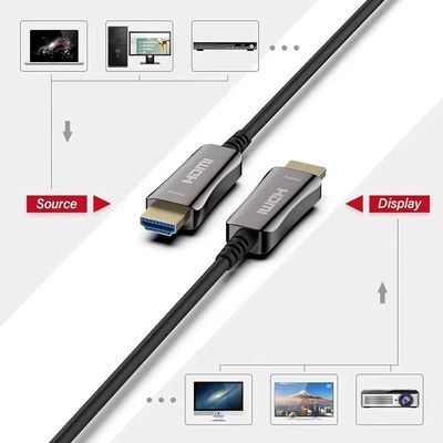 장거리 HDMI 광섬유 케이블. 크리스탈 클리어 4K/8K 비디오 전송