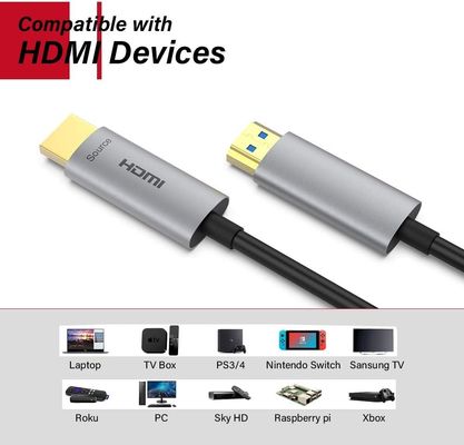 60Hz HDMI 광섬유 케이블 맑은 동영상을 위한 궁극적인 갱신 속도