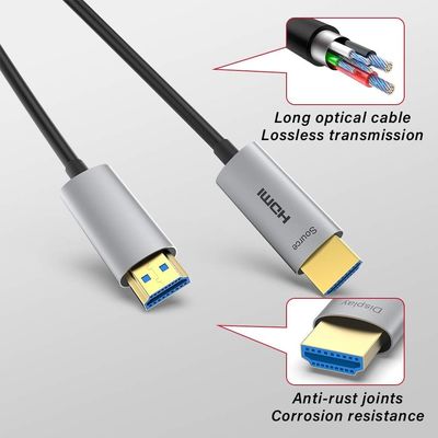HDCP V2.3 및 지원되는 갱신 속도 60Hz로 전문 HDMI 1080P 광섬유 케이블