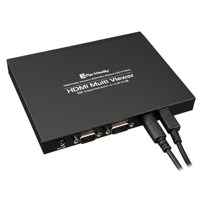 HDMI 멀티 뷰어로 여러 소스를 손쉽게 관리, SDI 출력 임피던스 75Ω 등
