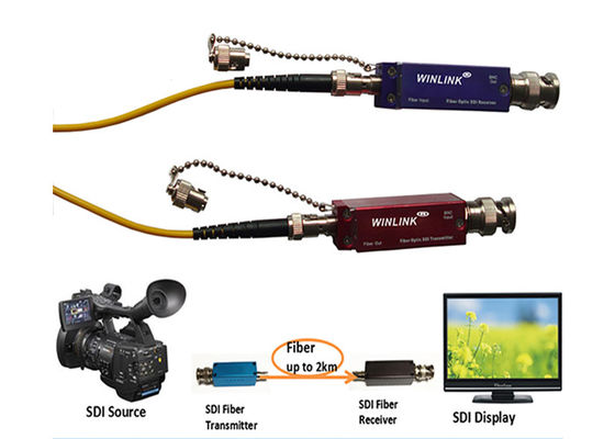 1080P 작은 3G SDI HD 화면 교수