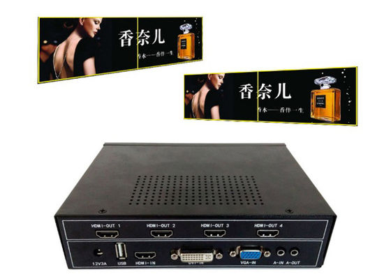 다중 TV 표시기를 위한 1x2 2x2 디지털 HDMI 비디오 월 제어기