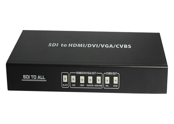 2.970Gbps HDMI 컨버터