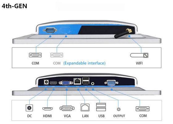 2.4G 와이파이 BT4.0 10.1" 산업 터치 스크린 컴퓨터 및 Windows 시스템과 산업 패널 PC