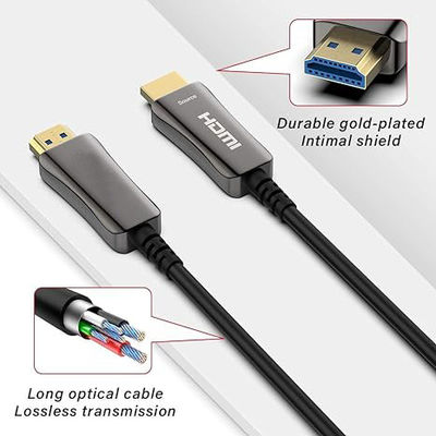 고품질 광섬유 HDMI 케이블 4K까지의 초고화질 해상도